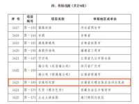 汉寿县富生学梓商贸有限公司