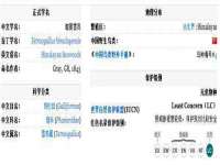 汉寿县富生学梓商贸有限公司