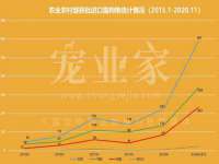 汉寿县富生学梓商贸有限公司