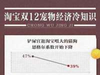 汉寿县富生学梓商贸有限公司