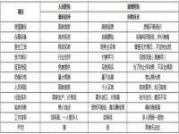 汉寿县富生学梓商贸有限公司