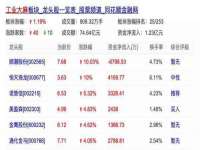 汉寿县富生学梓商贸有限公司