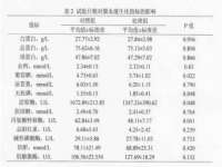 汉寿县富生学梓商贸有限公司