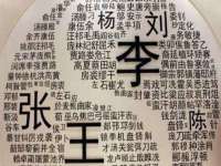 汉寿县富生学梓商贸有限公司
