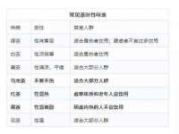 汉寿县富生学梓商贸有限公司